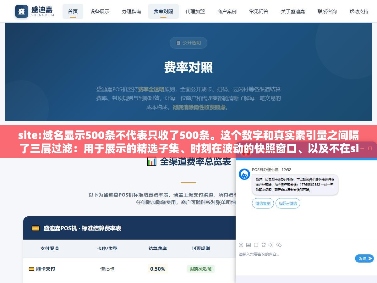 3 - site:域名显示500条不代表只收了500条。这个数字和真实索引量之间隔了三层过滤：用于展示的精选子集、时刻在波动的快照窗口、以及不在site:里体现的大量长尾URL，80%的收录量你根本看不见 - UC建站系统