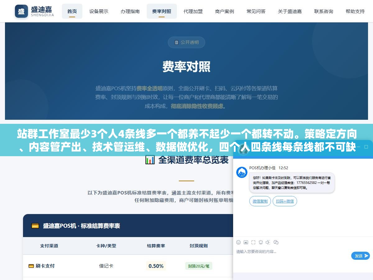 1 - 站群工作室最少3个人4条线多一个都养不起少一个都转不动。策略定方向、内容管产出、技术管运维、数据做优化，四个人四条线每条线都不可缺。少于这个配置就是在让一个人假扮工作室，撑不过三个月 - UC建站系统