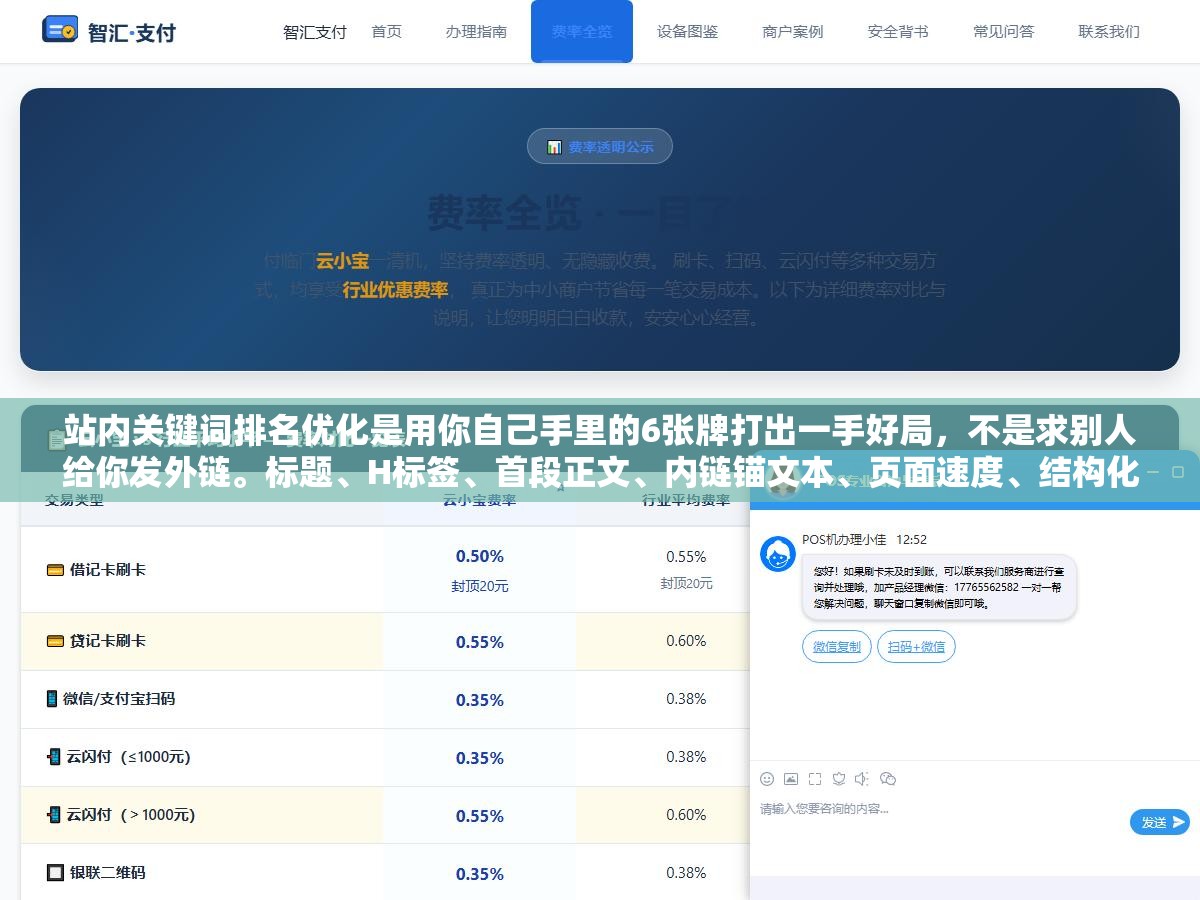 3 - 站内关键词排名优化是用你自己手里的6张牌打出一手好局，不是求别人给你发外链。标题、H标签、首段正文、内链锚文本、页面速度、结构化数据——这6个完全在你手里的因素做到位了，排名上升速度比求人换外链快3倍 - UC建站系统