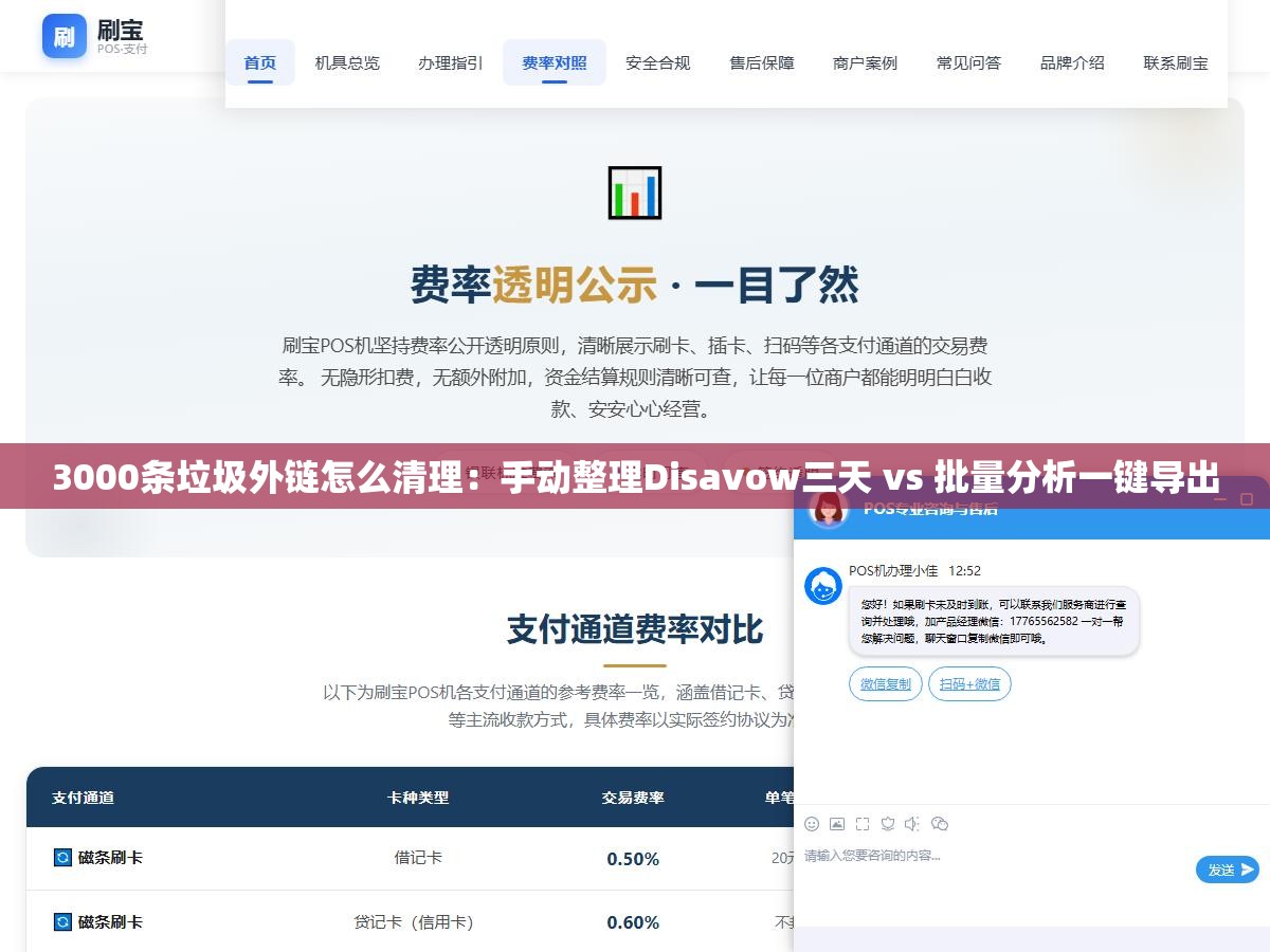 2 - 3000条垃圾外链怎么清理：手动整理Disavow三天 vs 批量分析一键导出 - UC建站系统