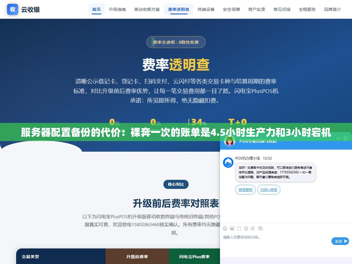 2 - 服务器配置备份的代价：裸奔一次的账单是4.5小时生产力和3小时宕机 - UC建站系统