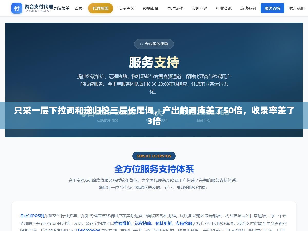 2 - 只采一层下拉词和递归挖三层长尾词，产出的词库差了50倍，收录率差了3倍 - UC建站系统