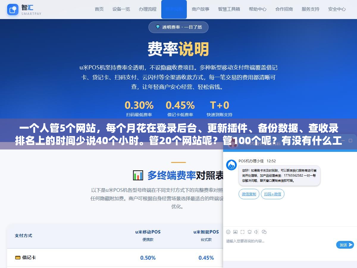 1 - 一个人管5个网站，每个月花在登录后台、更新插件、备份数据、查收录排名上的时间少说40个小时。管20个网站呢？管100个呢？有没有什么工具能把这些重复操作一次性搞定，而不是每个网站挨个点一遍 - UC建站系统