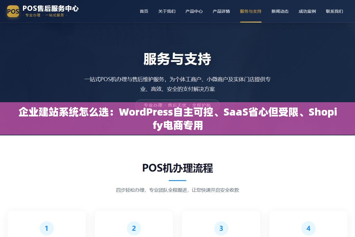 3 - 企业建站系统怎么选：WordPress自主可控、SaaS省心但受限、Shopify电商专用 - UC建站系统