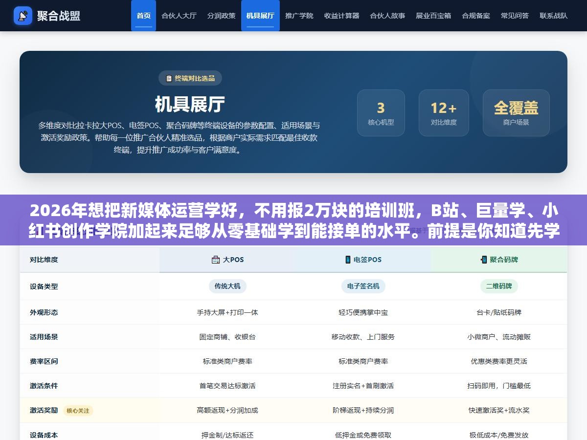 2 - 2026年想把新媒体运营学好，不用报2万块的培训班，B站、巨量学、小红书创作学院加起来足够从零基础学到能接单的水平。前提是你知道先学什么、后学什么、哪些是浪费时间的东西可以跳过 - UC建站系统