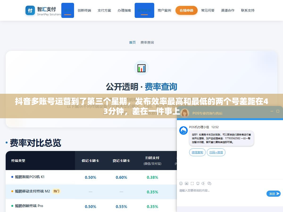 抖音多账号运营到了第三个星期，发布效率最高和最低的两个号差距在43分钟，差在一件事上