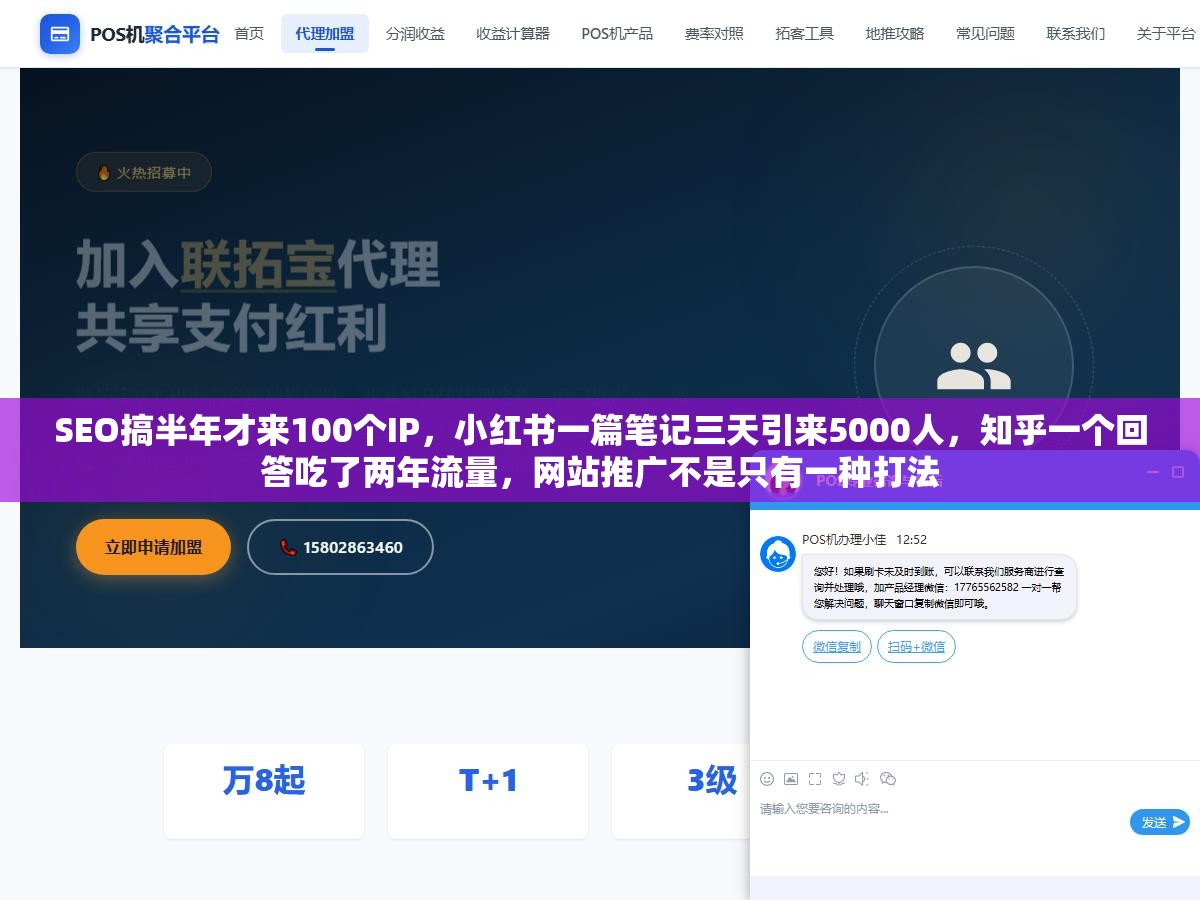SEO搞半年才来100个IP，小红书一篇笔记三天引来5000人，知乎一个回答吃了两年流量，网站推广不是只有一种打法