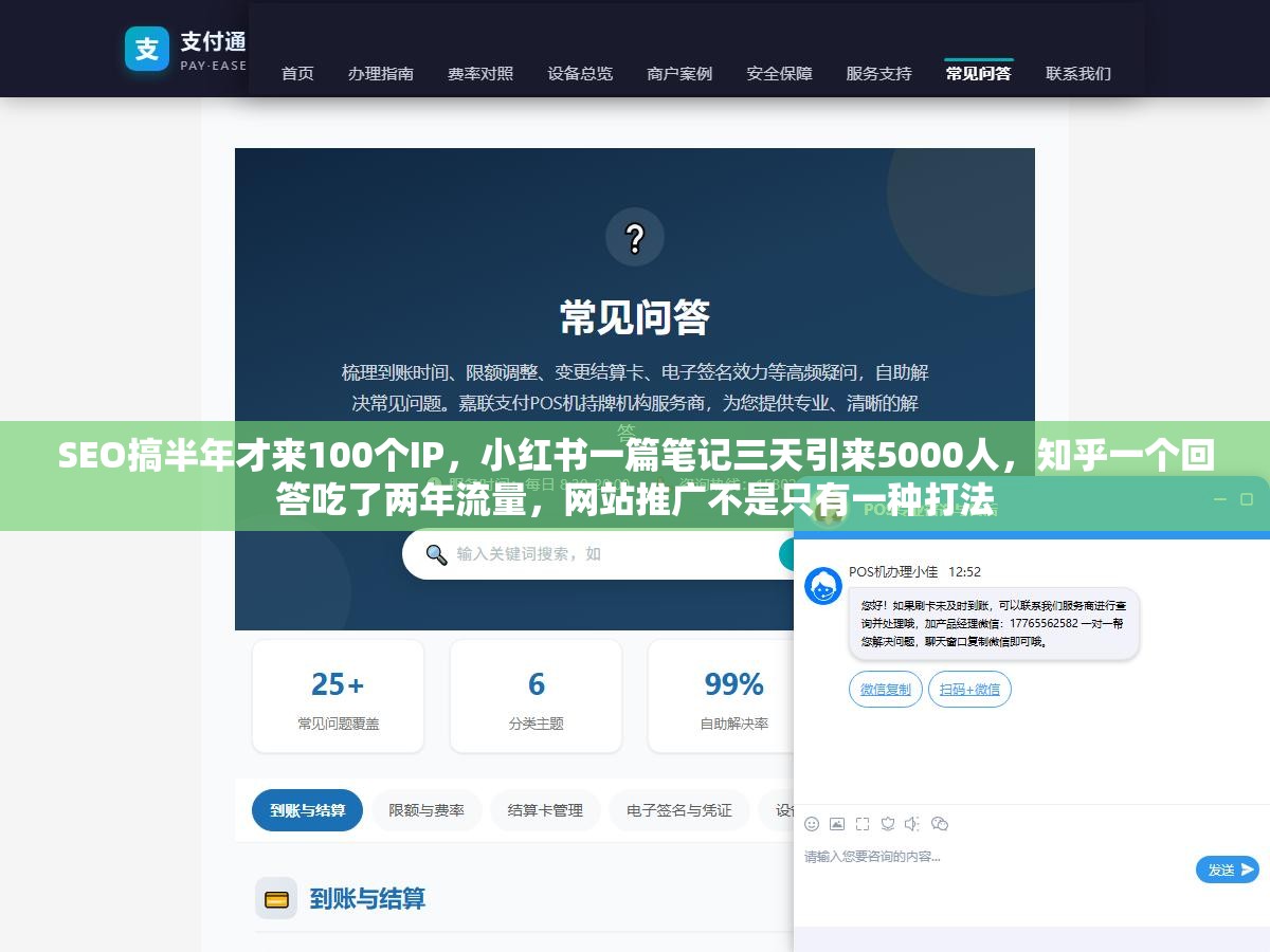 2 - SEO搞半年才来100个IP，小红书一篇笔记三天引来5000人，知乎一个回答吃了两年流量，网站推广不是只有一种打法 - UC建站系统