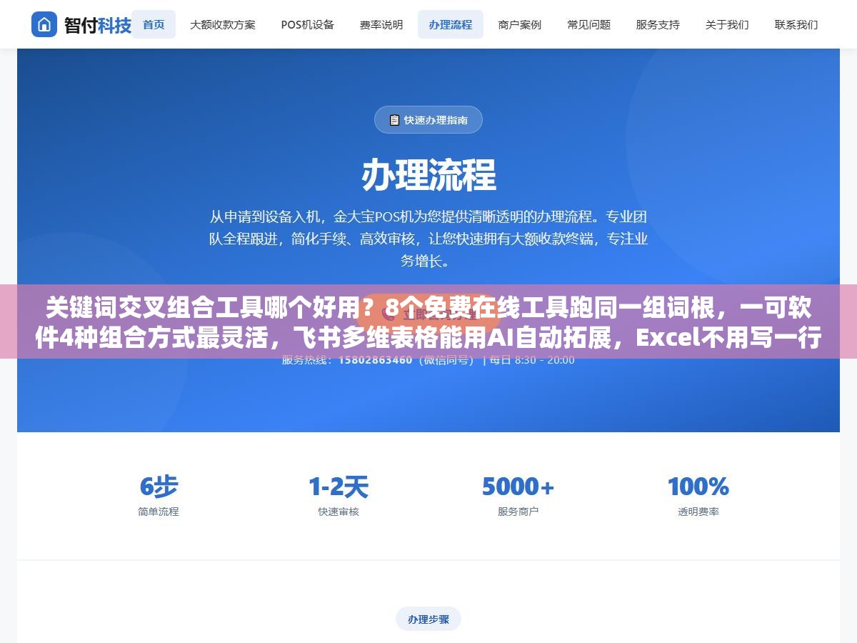 关键词交叉组合工具哪个好用?8个免费在线工具跑同一组词根,一可软件4种组合方式最灵活,飞书多维表格能用AI自动拓展,Excel不用写一行公式也能做笛卡尔积 2 - 关键词交叉组合工具哪个好用?8个免费在线工具跑同一组词根,一可软件4种组合方式最灵活,飞书多维表格能用AI自动拓展,Excel不用写一行公式也能做笛卡尔积 - UC建站系统