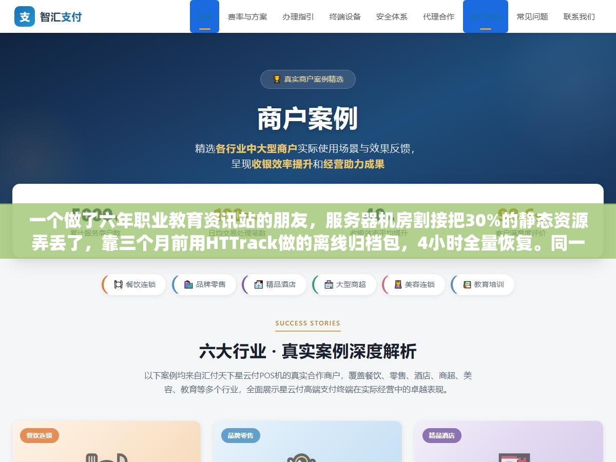 一个做了六年职业教育资讯站的朋友,服务器机房割接把30%的静态资源弄丢了,靠三个月前用HTTrack做的离线归档包,4小时全量恢复。同一天另一个站长网站被关,wget跑了三小时只扒下来一堆空白HTML 1 - 一个做了六年职业教育资讯站的朋友,服务器机房割接把30%的静态资源弄丢了,靠三个月前用HTTrack做的离线归档包,4小时全量恢复。同一天另一个站长网站被关,wget跑了三小时只扒下来一堆空白HTML - UC建站系统