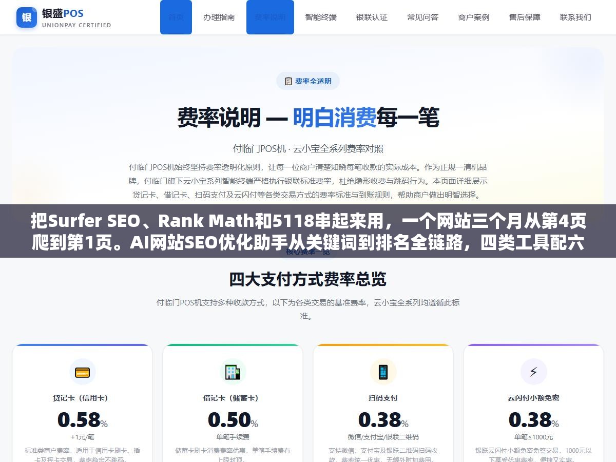1 - 把Surfer SEO、Rank Math和5118串起来用，一个网站三个月从第4页爬到第1页。AI网站SEO优化助手从关键词到排名全链路，四类工具配六步工作流，别把AI当一次性写手用 - UC建站系统