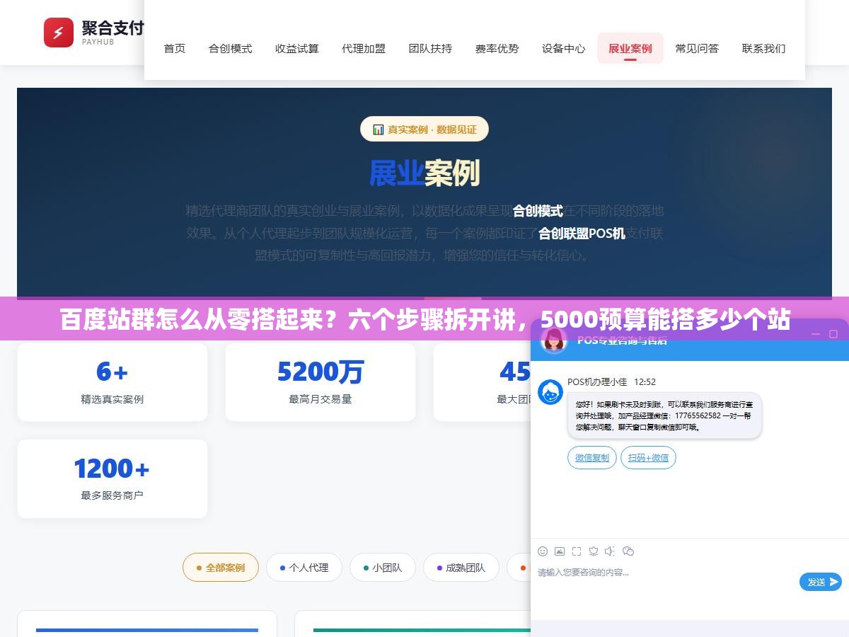 百度站群怎么从零搭起来?六个步骤拆开讲,5000预算能搭多少个站 1 - 百度站群怎么从零搭起来?六个步骤拆开讲,5000预算能搭多少个站 - UC建站系统