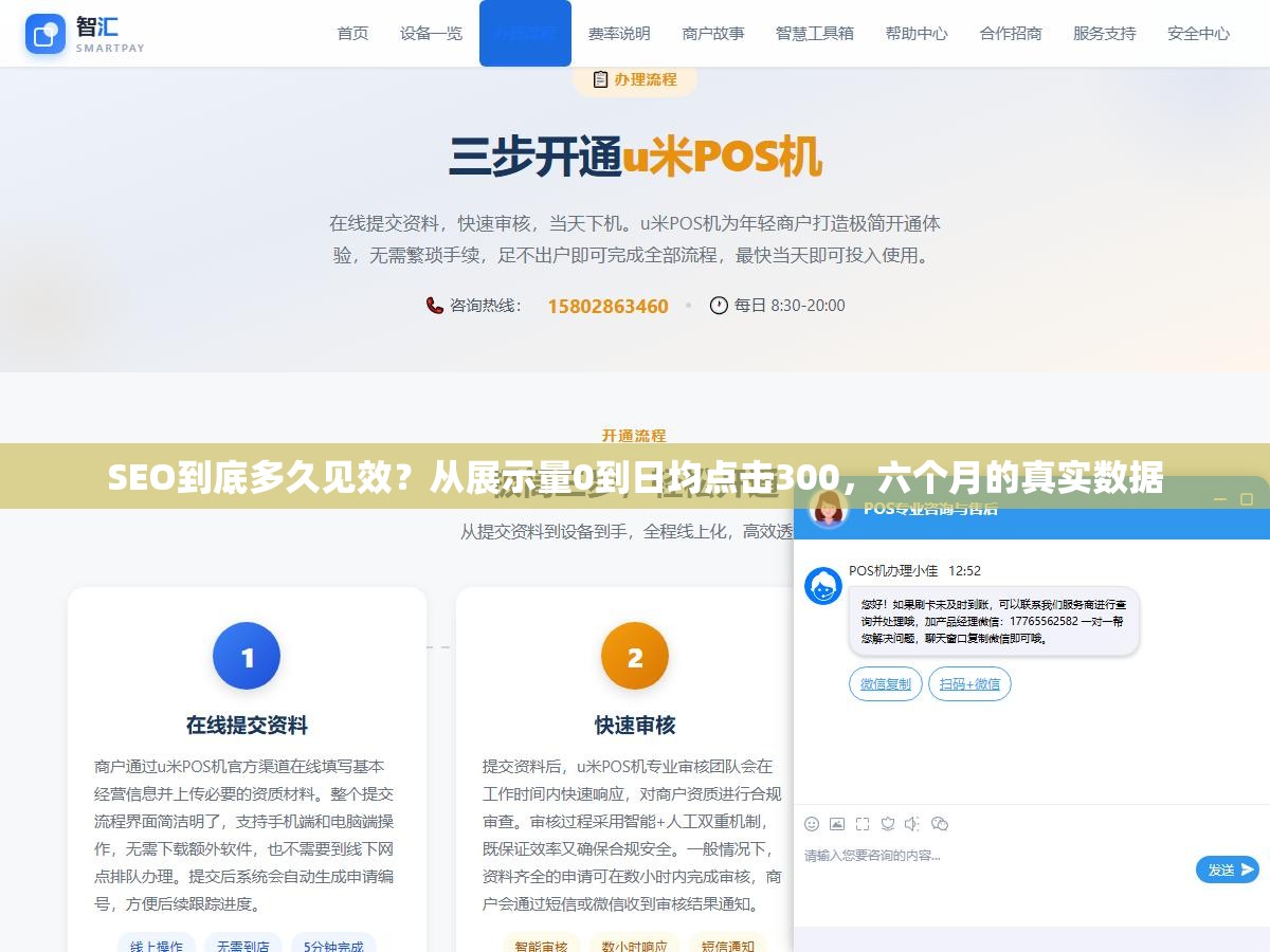 SEO到底多久见效?从展示量0到日均点击300,六个月的真实数据 2 - SEO到底多久见效?从展示量0到日均点击300,六个月的真实数据 - UC建站系统