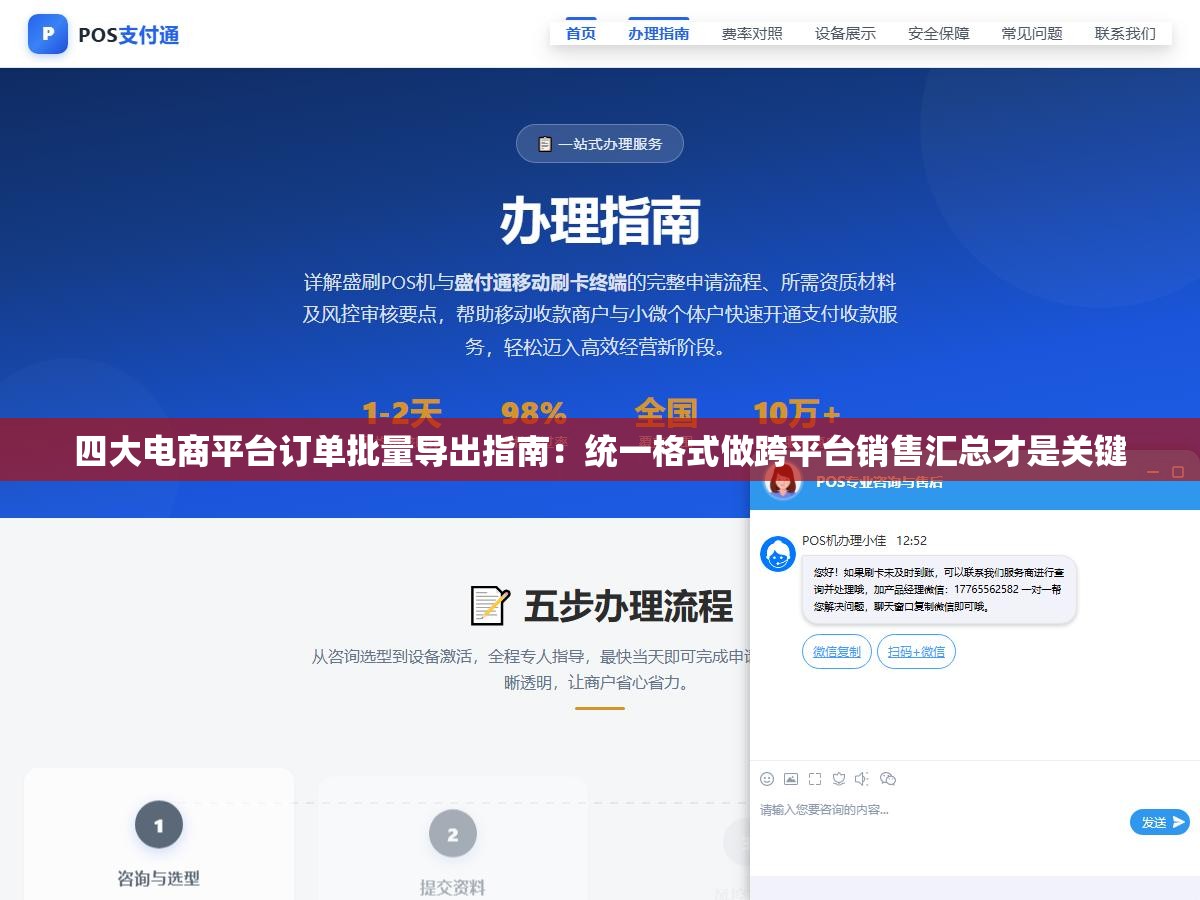 四大电商平台订单批量导出指南:统一格式做跨平台销售汇总才是关键 1 - 四大电商平台订单批量导出指南:统一格式做跨平台销售汇总才是关键 - UC建站系统