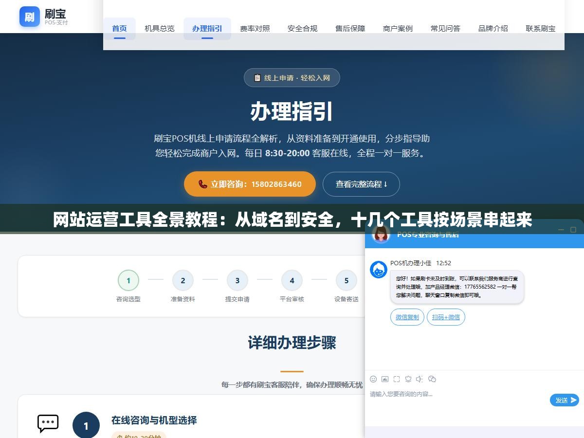 网站运营工具全景教程:从域名到安全,十几个工具按场景串起来 2 - 网站运营工具全景教程:从域名到安全,十几个工具按场景串起来 - UC建站系统
