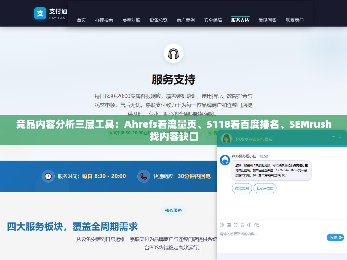 竞品内容分析三层工具:Ahrefs看流量页、5118看百度排名、SEMrush找内容缺口 1 - 竞品内容分析三层工具:Ahrefs看流量页、5118看百度排名、SEMrush找内容缺口 - UC建站系统