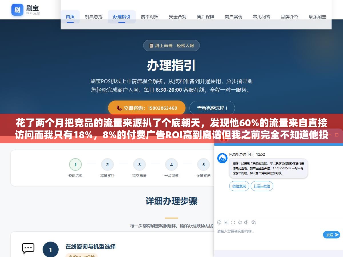 花了两个月把竞品的流量来源扒了个底朝天,发现他60%的流量来自直接访问而我只有18%,8%的付费广告ROI高到离谱但我之前完全不知道他投了什么关键词。四款工具配合一个分析框架,整个竞争格局就清楚了 1 - 花了两个月把竞品的流量来源扒了个底朝天,发现他60%的流量来自直接访问而我只有18%,8%的付费广告ROI高到离谱但我之前完全不知道他投了什么关键词。四款工具配合一个分析框架,整个竞争格局就清楚了 - UC建站系统