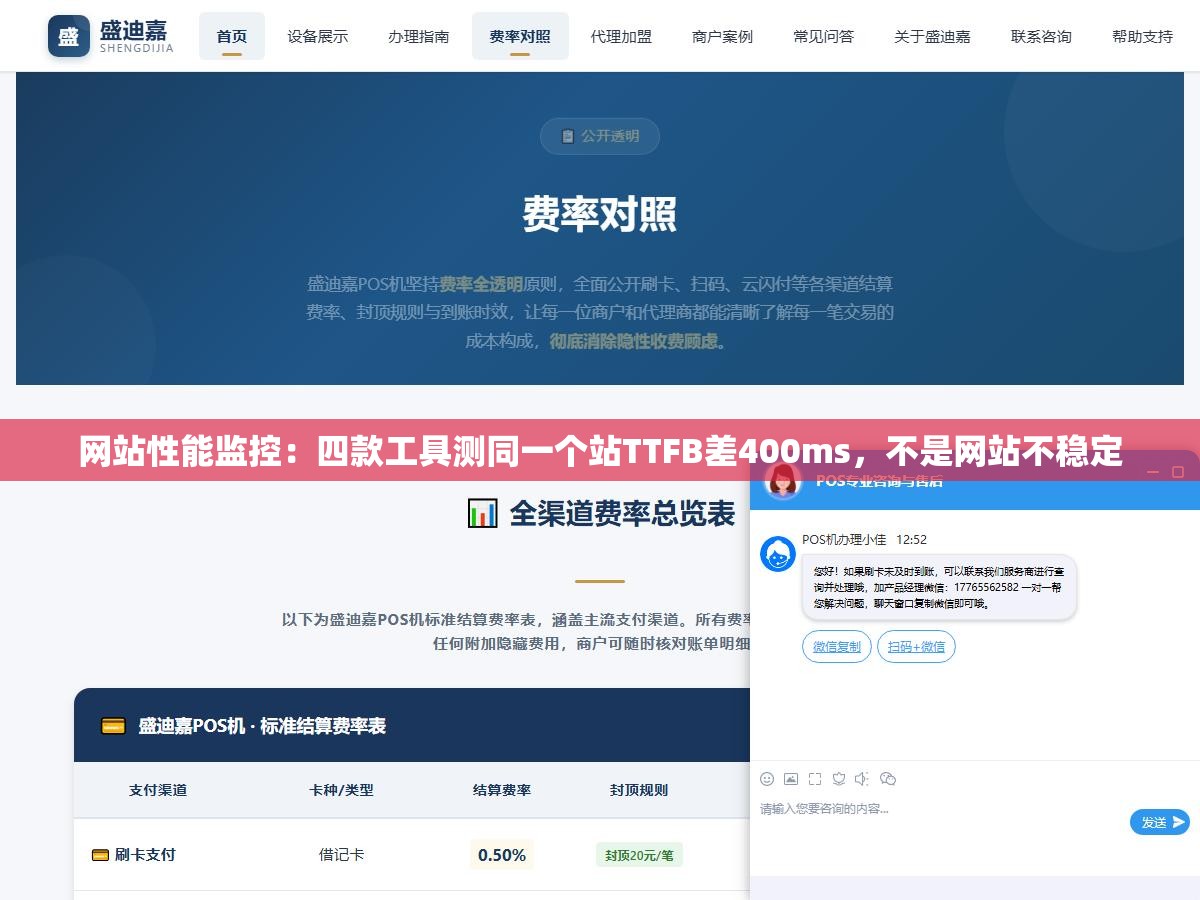 网站性能监控:四款工具测同一个站TTFB差400ms,不是网站不稳定 1 - 网站性能监控:四款工具测同一个站TTFB差400ms,不是网站不稳定 - UC建站系统