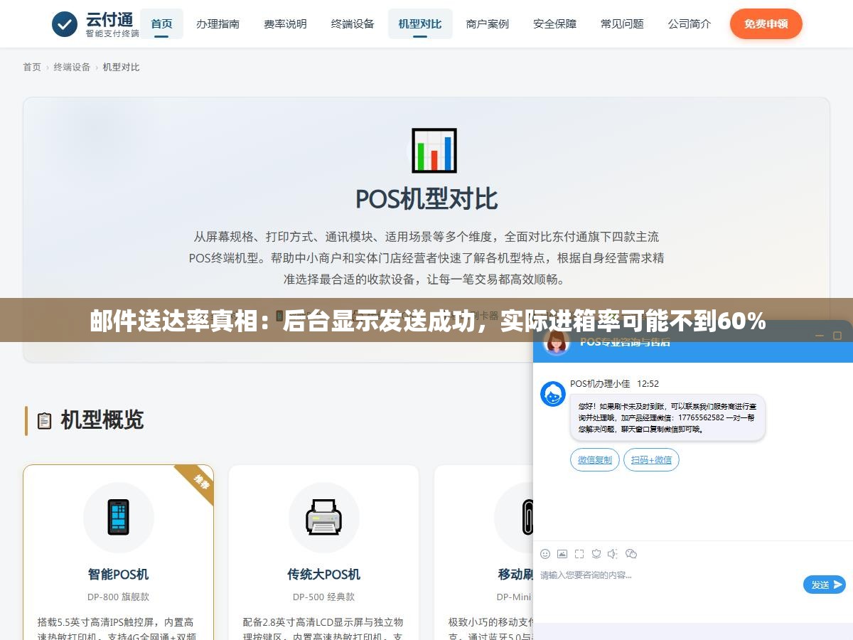 邮件送达率真相:后台显示发送成功,实际进箱率可能不到60% 1 - 邮件送达率真相:后台显示发送成功,实际进箱率可能不到60% - UC建站系统