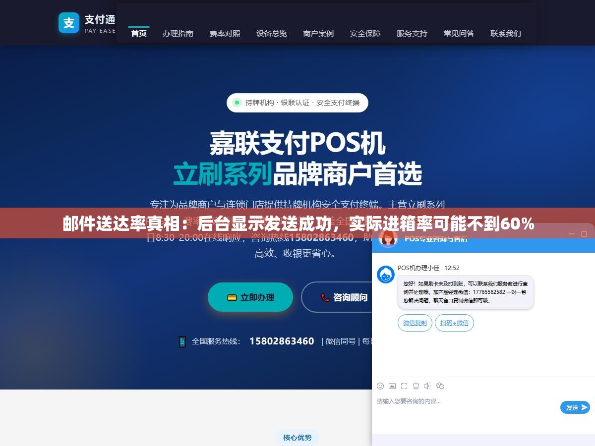 邮件送达率真相:后台显示发送成功,实际进箱率可能不到60% 2 - 邮件送达率真相:后台显示发送成功,实际进箱率可能不到60% - UC建站系统
