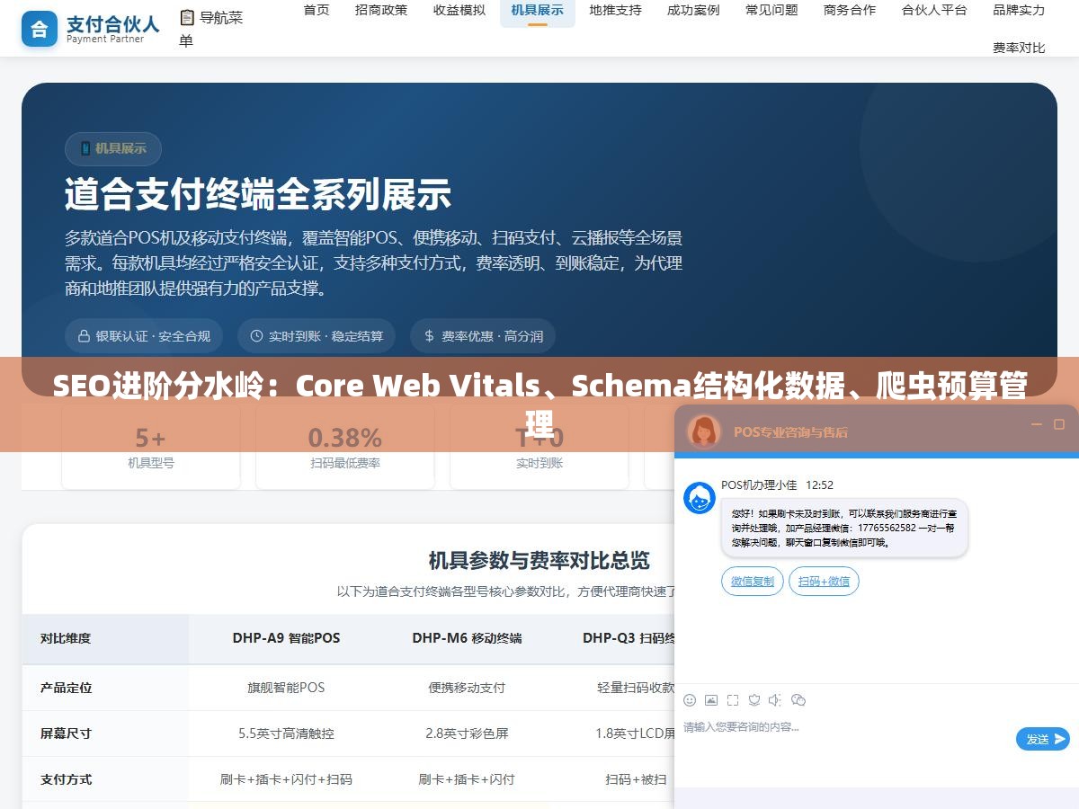 SEO进阶分水岭:Core Web Vitals、Schema结构化数据、爬虫预算管理 1 - SEO进阶分水岭:Core Web Vitals、Schema结构化数据、爬虫预算管理 - UC建站系统