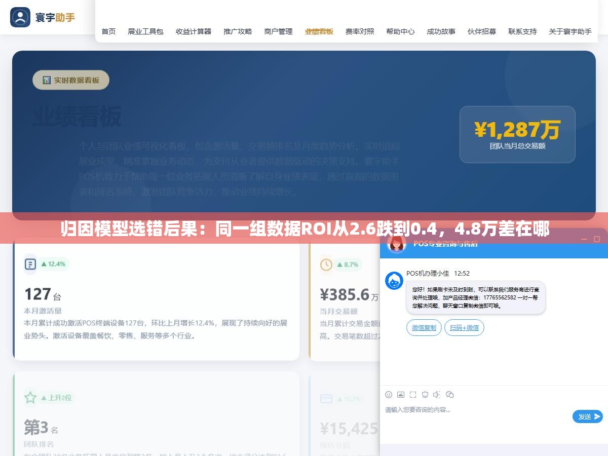 归因模型选错后果:同一组数据ROI从2.6跌到0.4,4.8万差在哪 1 - 归因模型选错后果:同一组数据ROI从2.6跌到0.4,4.8万差在哪 - UC建站系统