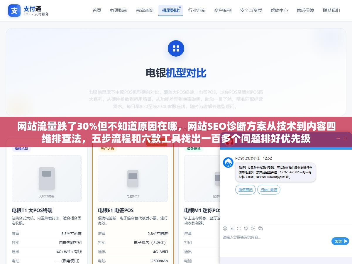 网站流量跌了30%但不知道原因在哪,网站SEO诊断方案从技术到内容四维排查法,五步流程和六款工具找出一百多个问题排好优先级 1 - 网站流量跌了30%但不知道原因在哪,网站SEO诊断方案从技术到内容四维排查法,五步流程和六款工具找出一百多个问题排好优先级 - UC建站系统