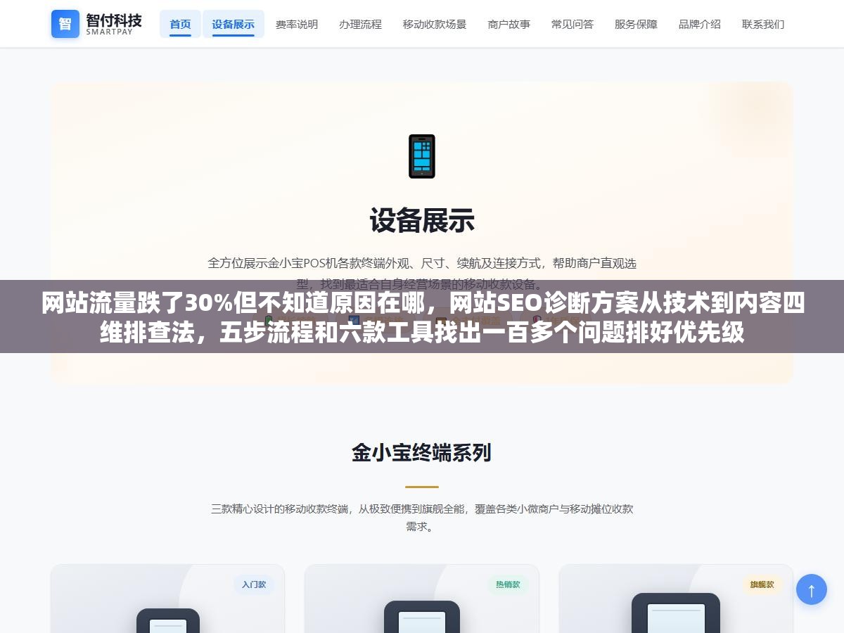 网站流量跌了30%但不知道原因在哪,网站SEO诊断方案从技术到内容四维排查法,五步流程和六款工具找出一百多个问题排好优先级 3 - 网站流量跌了30%但不知道原因在哪,网站SEO诊断方案从技术到内容四维排查法,五步流程和六款工具找出一百多个问题排好优先级 - UC建站系统