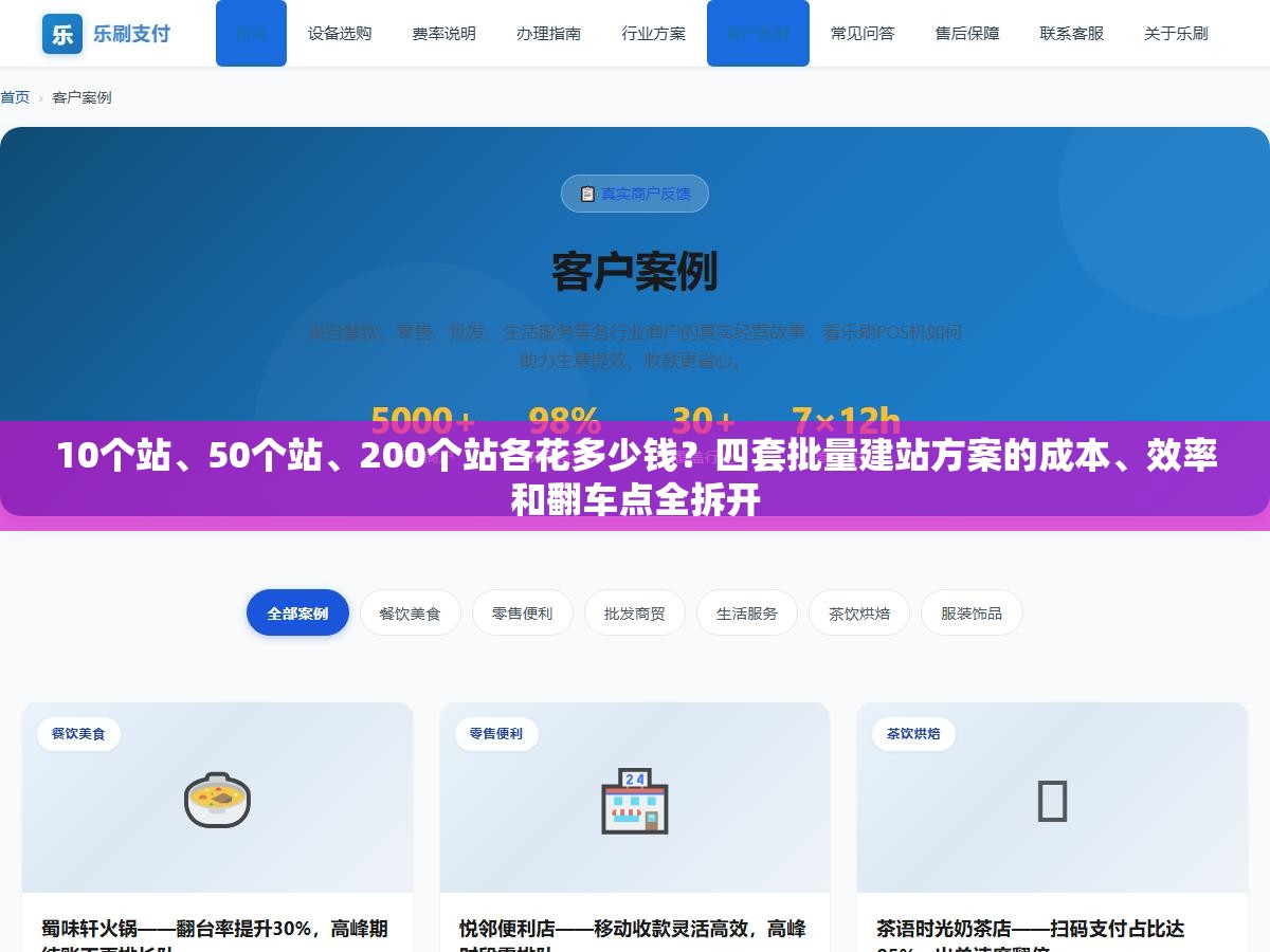 10个站、50个站、200个站各花多少钱?四套批量建站方案的成本、效率和翻车点全拆开 1 - 10个站、50个站、200个站各花多少钱?四套批量建站方案的成本、效率和翻车点全拆开 - UC建站系统