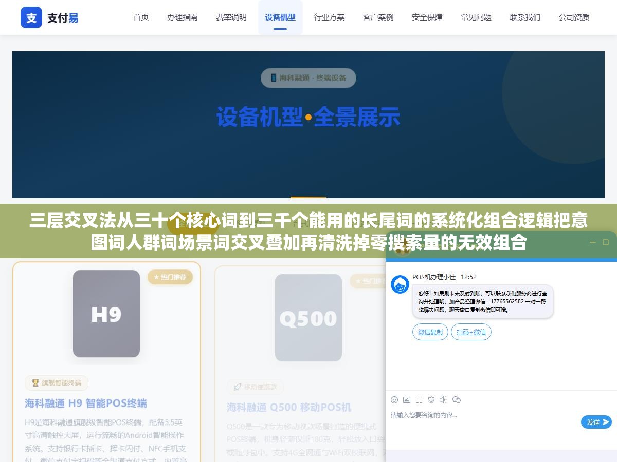 三层交叉法从三十个核心词到三千个能用的长尾词的系统化组合逻辑把意图词人群词场景词交叉叠加再清洗掉零搜索量的无效组合 3 - 三层交叉法从三十个核心词到三千个能用的长尾词的系统化组合逻辑把意图词人群词场景词交叉叠加再清洗掉零搜索量的无效组合 - UC建站系统