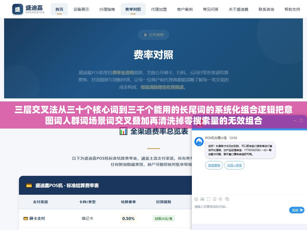 三层交叉法从三十个核心词到三千个能用的长尾词的系统化组合逻辑把意图词人群词场景词交叉叠加再清洗掉零搜索量的无效组合 2 - 三层交叉法从三十个核心词到三千个能用的长尾词的系统化组合逻辑把意图词人群词场景词交叉叠加再清洗掉零搜索量的无效组合 - UC建站系统