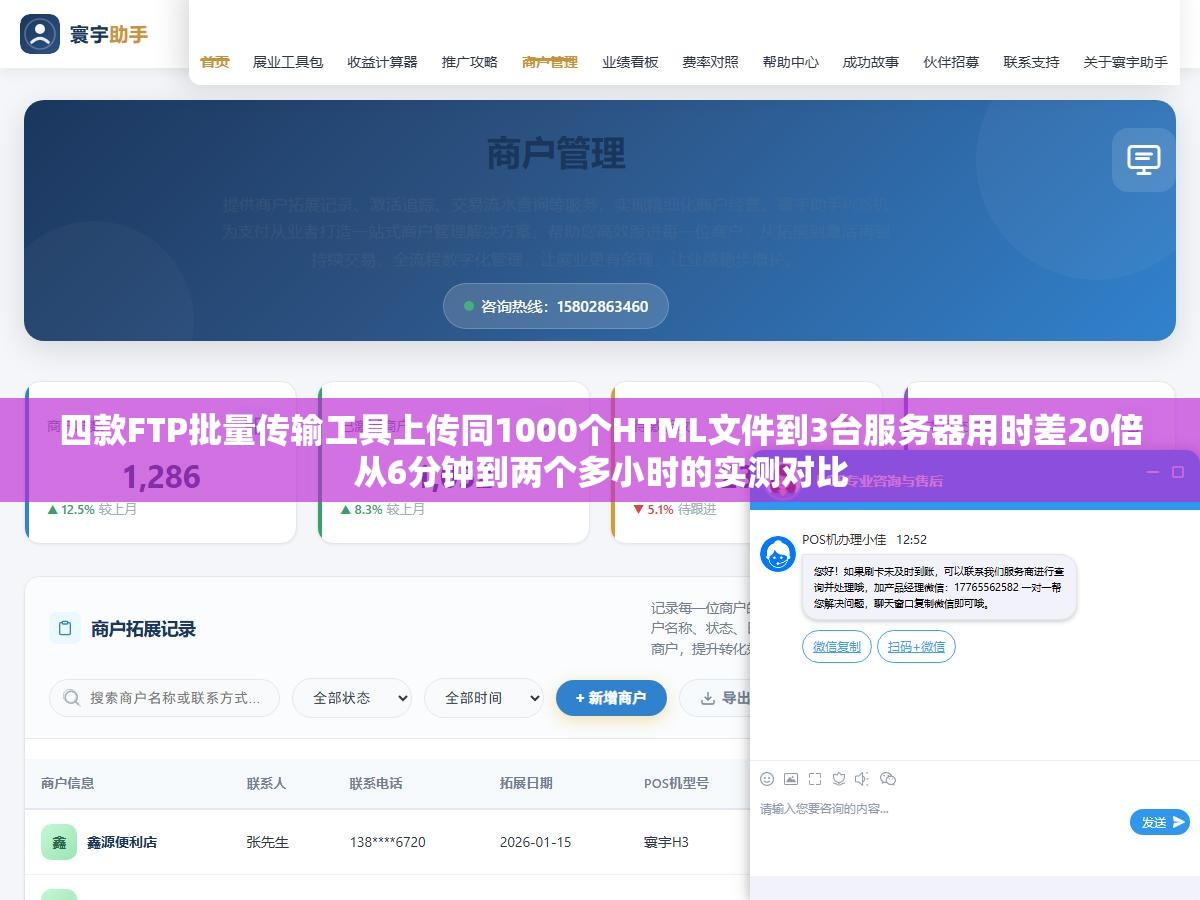 1 - 四款FTP批量传输工具上传同1000个HTML文件到3台服务器用时差20倍从6分钟到两个多小时的实测对比 - UC建站系统