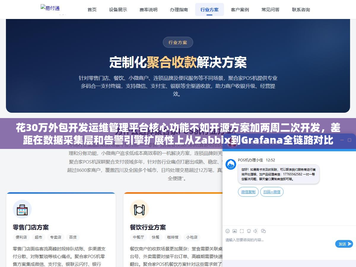 花30万外包开发运维管理平台核心功能不如开源方案加两周二次开发,差距在数据采集层和告警引擎扩展性上从Zabbix到Grafana全链路对比 2 - 花30万外包开发运维管理平台核心功能不如开源方案加两周二次开发,差距在数据采集层和告警引擎扩展性上从Zabbix到Grafana全链路对比 - UC建站系统