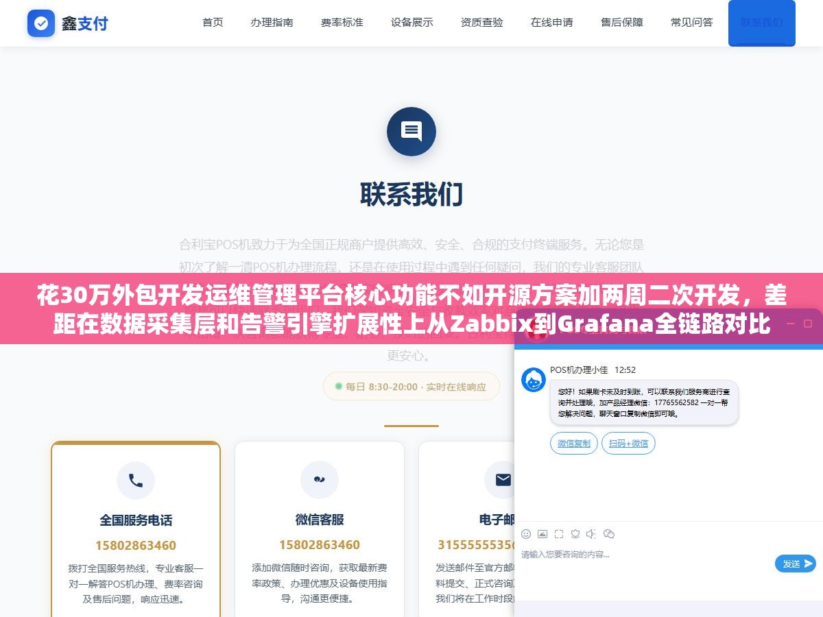 花30万外包开发运维管理平台核心功能不如开源方案加两周二次开发,差距在数据采集层和告警引擎扩展性上从Zabbix到Grafana全链路对比 3 - 花30万外包开发运维管理平台核心功能不如开源方案加两周二次开发,差距在数据采集层和告警引擎扩展性上从Zabbix到Grafana全链路对比 - UC建站系统