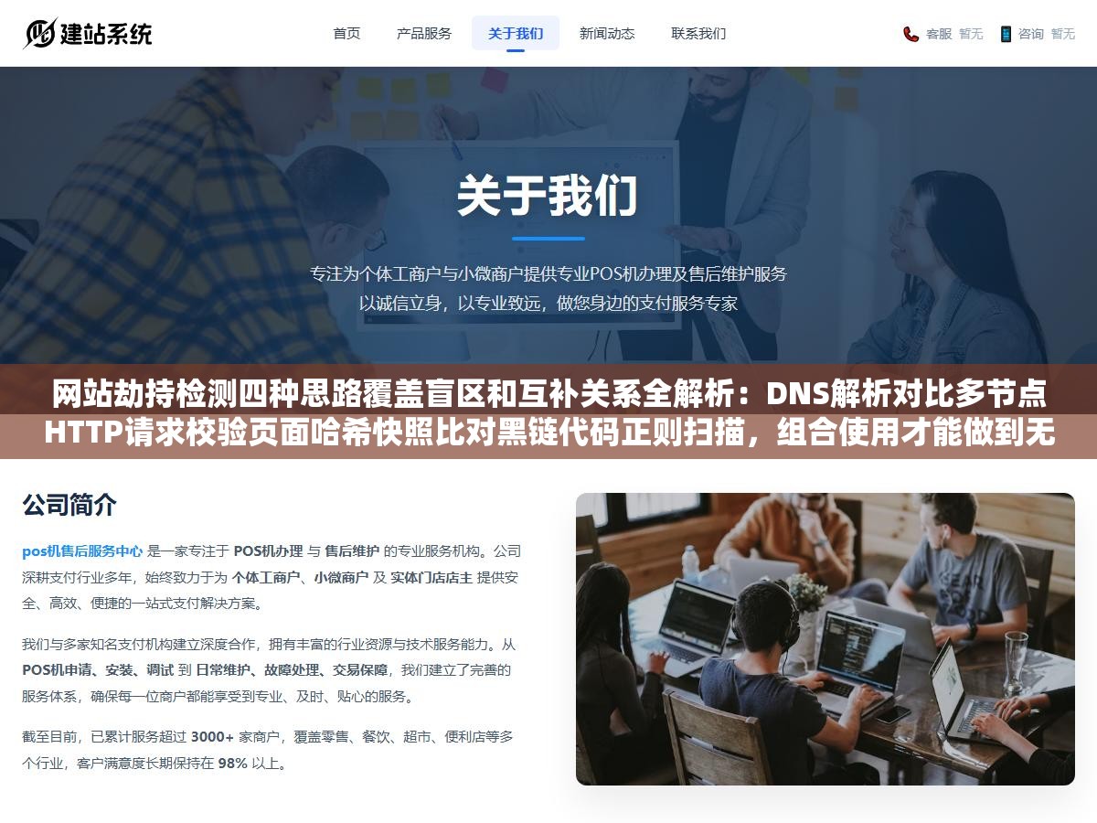 1 - 网站劫持检测四种思路覆盖盲区和互补关系全解析：DNS解析对比多节点HTTP请求校验页面哈希快照比对黑链代码正则扫描，组合使用才能做到无死角防护 - UC建站系统