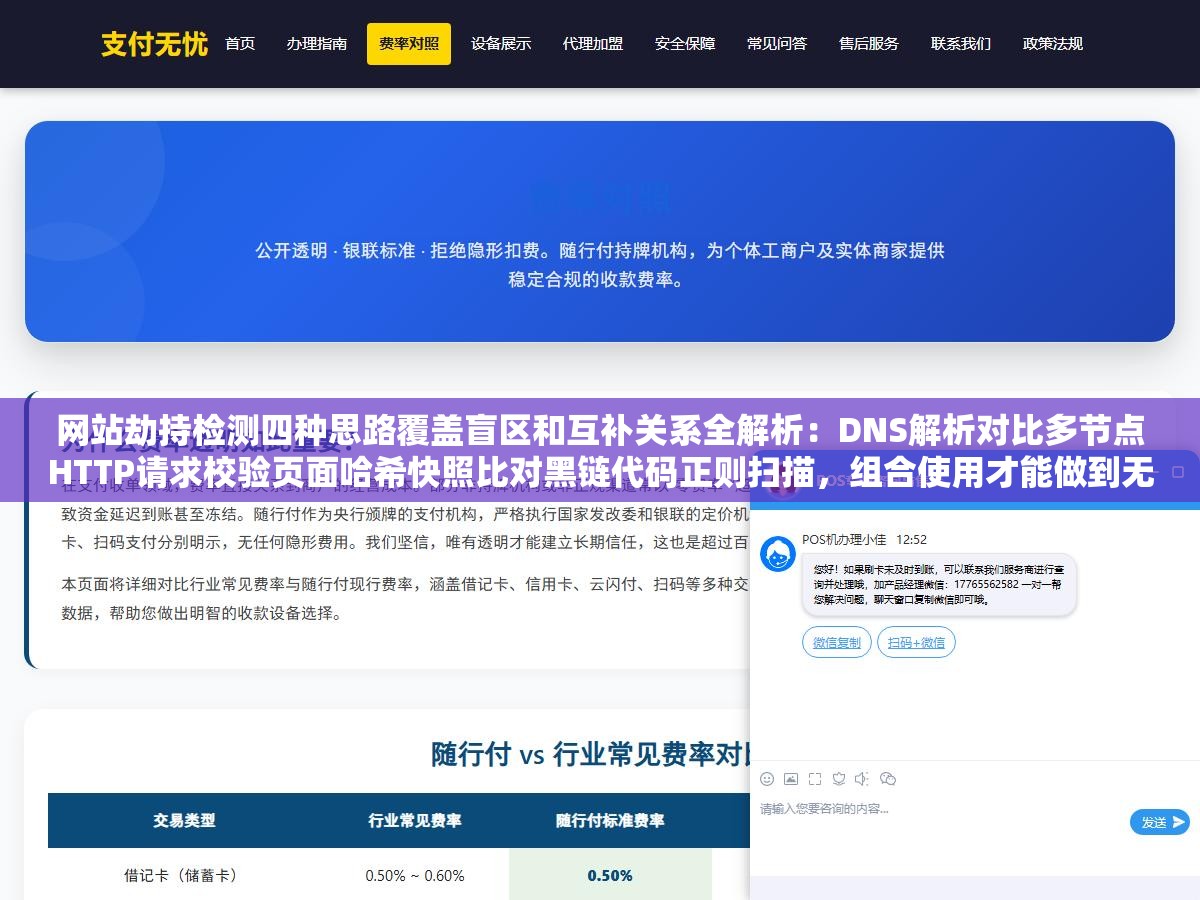 2 - 网站劫持检测四种思路覆盖盲区和互补关系全解析：DNS解析对比多节点HTTP请求校验页面哈希快照比对黑链代码正则扫描，组合使用才能做到无死角防护 - UC建站系统