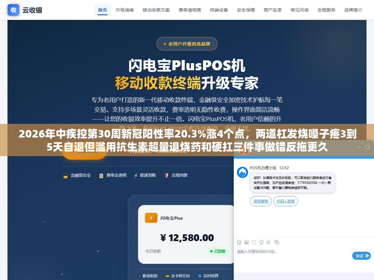 2026年中疾控第30周新冠阳性率20.3%涨4个点,两道杠发烧嗓子疼3到5天自退但滥用抗生素超量退烧药和硬扛三件事做错反拖更久 2 - 2026年中疾控第30周新冠阳性率20.3%涨4个点,两道杠发烧嗓子疼3到5天自退但滥用抗生素超量退烧药和硬扛三件事做错反拖更久 - UC建站系统