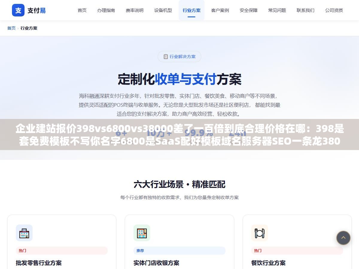 企业建站报价398vs6800vs38000差了一百倍到底合理价格在哪:398是套免费模板不写你名字6800是SaaS配好模板域名服务器SEO一条龙38000是UI前端后台全手工定制90%中小企业在1000到8000之间可以做出完全够用的官网 2 - 企业建站报价398vs6800vs38000差了一百倍到底合理价格在哪:398是套免费模板不写你名字6800是SaaS配好模板域名服务器SEO一条龙38000是UI前端后台全手工定制90%中小企业在1000到8000之间可以做出完全够用的官网 - UC建站系统
