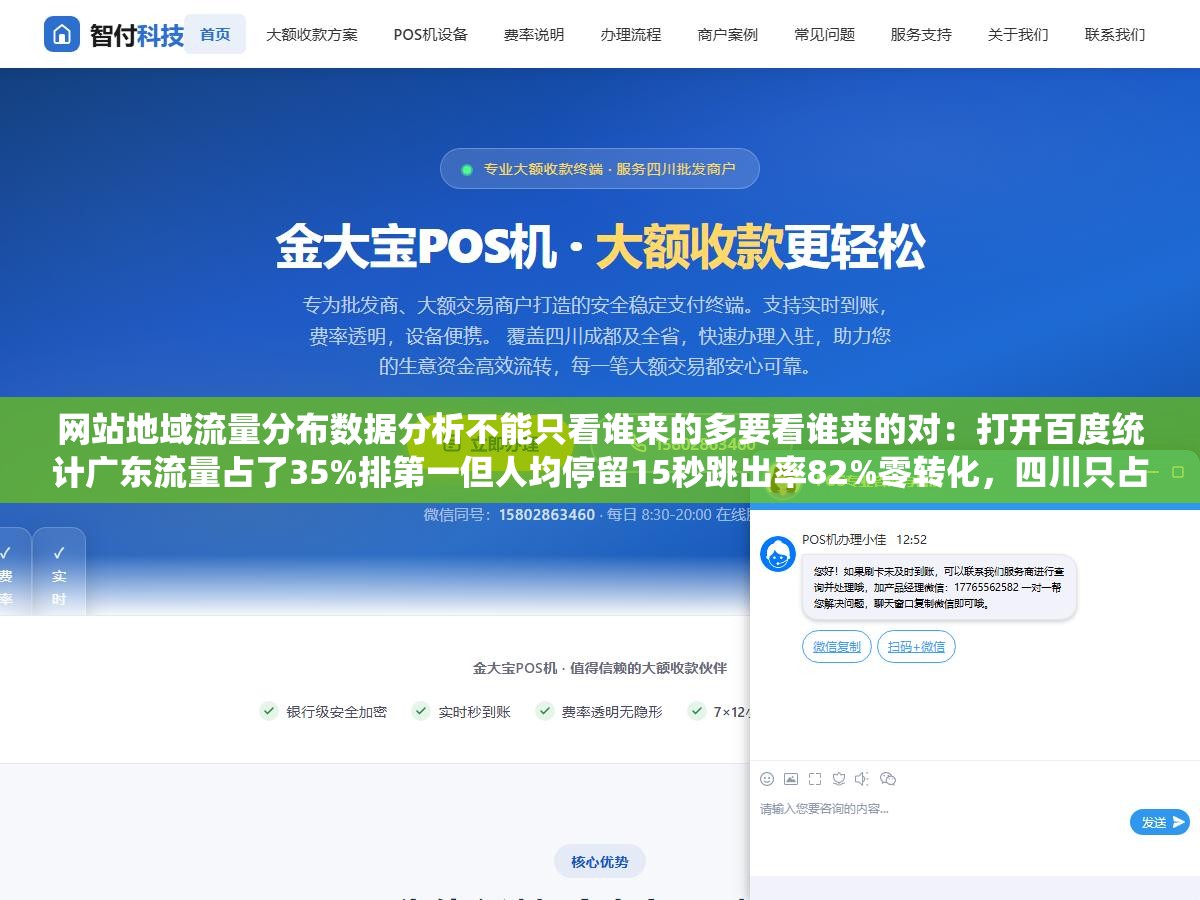 网站地域流量分布数据分析不能只看谁来的多要看谁来的对:打开百度统计广东流量占了35%排第一但人均停留15秒跳出率82%零转化,四川只占8%人均停留三分钟转化率排第一贡献了40%的全部线索,你真正该关注的到底是谁一目了然 1 - 网站地域流量分布数据分析不能只看谁来的多要看谁来的对:打开百度统计广东流量占了35%排第一但人均停留15秒跳出率82%零转化,四川只占8%人均停留三分钟转化率排第一贡献了40%的全部线索,你真正该关注的到底是谁一目了然 - UC建站系统