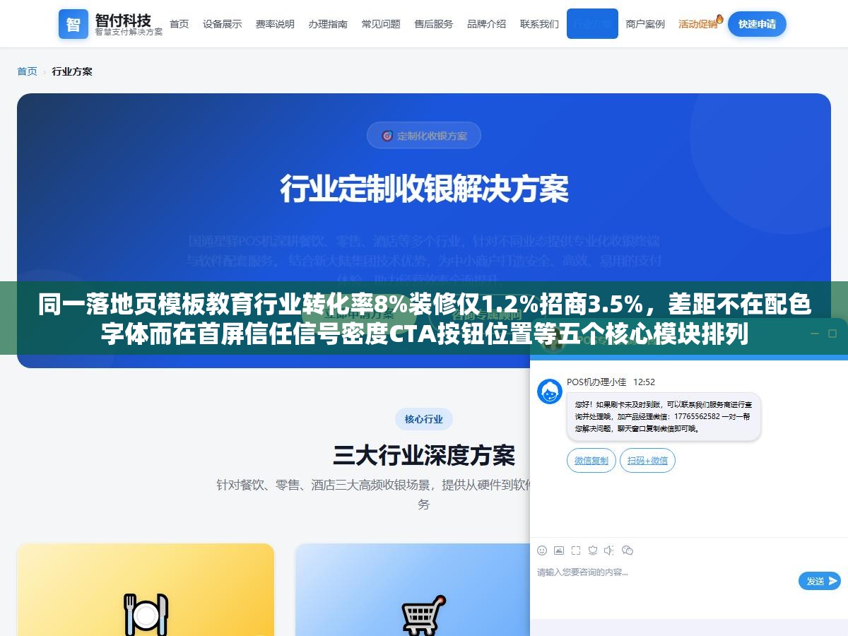 同一落地页模板教育行业转化率8%装修仅1.2%招商3.5%,差距不在配色字体而在首屏信任信号密度CTA按钮位置等五个核心模块排列 1 - 同一落地页模板教育行业转化率8%装修仅1.2%招商3.5%,差距不在配色字体而在首屏信任信号密度CTA按钮位置等五个核心模块排列 - UC建站系统
