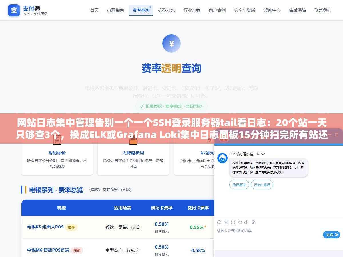 网站日志集中管理告别一个一个SSH登录服务器tail看日志:20个站一天只够查3个,换成ELK或Grafana Loki集中日志面板15分钟扫完所有站还自动标出百度蜘蛛谷歌爬虫异常抓取 2 - 网站日志集中管理告别一个一个SSH登录服务器tail看日志:20个站一天只够查3个,换成ELK或Grafana Loki集中日志面板15分钟扫完所有站还自动标出百度蜘蛛谷歌爬虫异常抓取 - UC建站系统