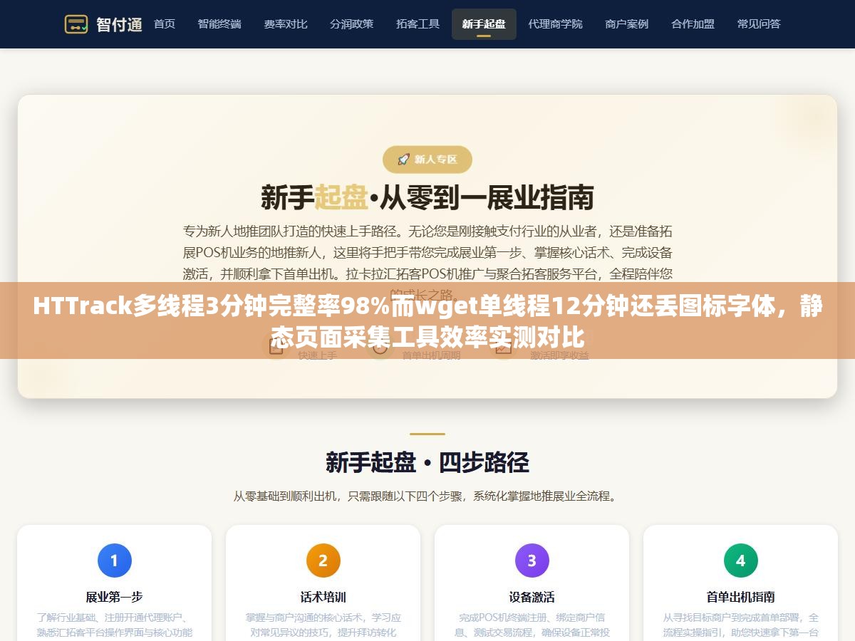 1 - HTTrack多线程3分钟完整率98%而wget单线程12分钟还丢图标字体，静态页面采集工具效率实测对比 - UC建站系统
