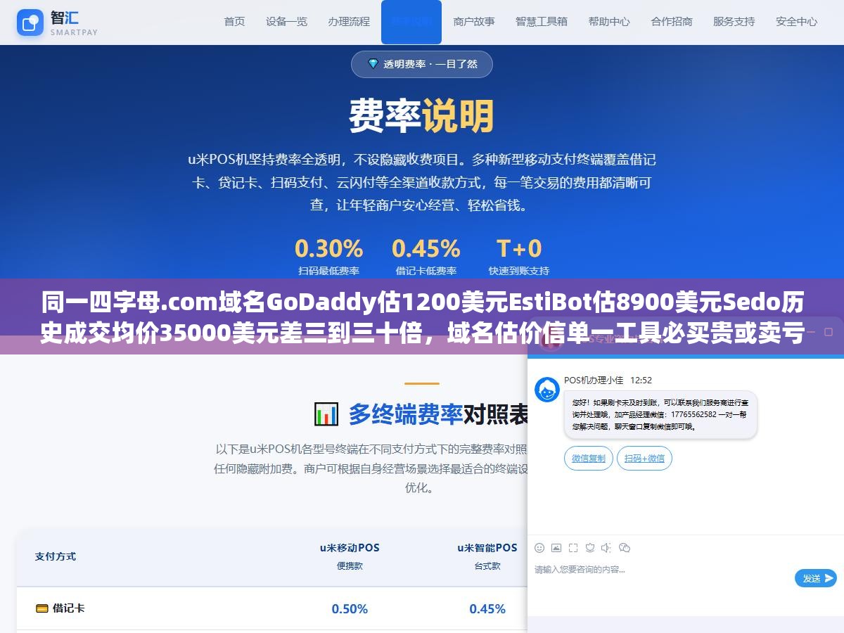 同一四字母.com域名GoDaddy估1200美元EstiBot估8900美元Sedo历史成交均价35000美元差三到三十倍,域名估价信单一工具必买贵或卖亏 3 - 同一四字母.com域名GoDaddy估1200美元EstiBot估8900美元Sedo历史成交均价35000美元差三到三十倍,域名估价信单一工具必买贵或卖亏 - UC建站系统