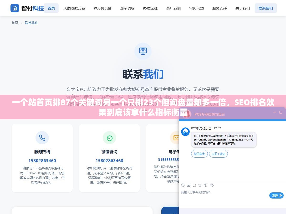 一个站首页排87个关键词另一个只排23个但询盘量却多一倍,SEO排名效果到底该拿什么指标衡量 1 - 一个站首页排87个关键词另一个只排23个但询盘量却多一倍,SEO排名效果到底该拿什么指标衡量 - UC建站系统
