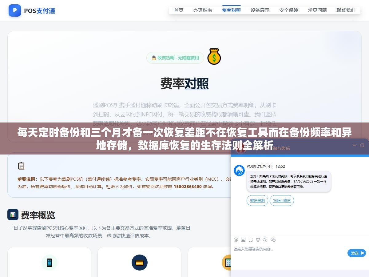 1 - 每天定时备份和三个月才备一次恢复差距不在恢复工具而在备份频率和异地存储，数据库恢复的生存法则全解析 - UC建站系统