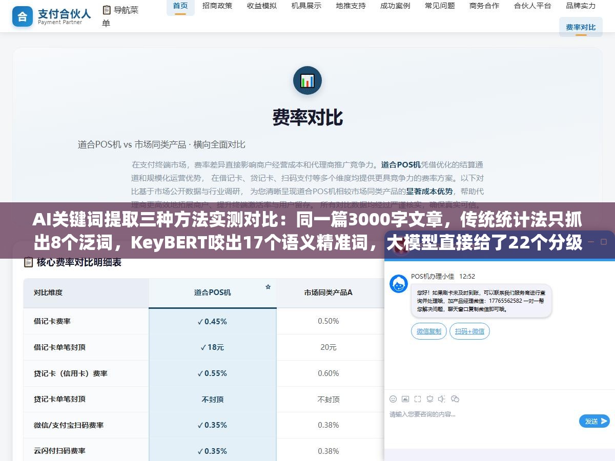 AI关键词提取三种方法实测对比:同一篇3000字文章,传统统计法只抓出8个泛词,KeyBERT咬出17个语义精准词,大模型直接给了22个分级关键词差距不止一倍 1 - AI关键词提取三种方法实测对比:同一篇3000字文章,传统统计法只抓出8个泛词,KeyBERT咬出17个语义精准词,大模型直接给了22个分级关键词差距不止一倍 - UC建站系统