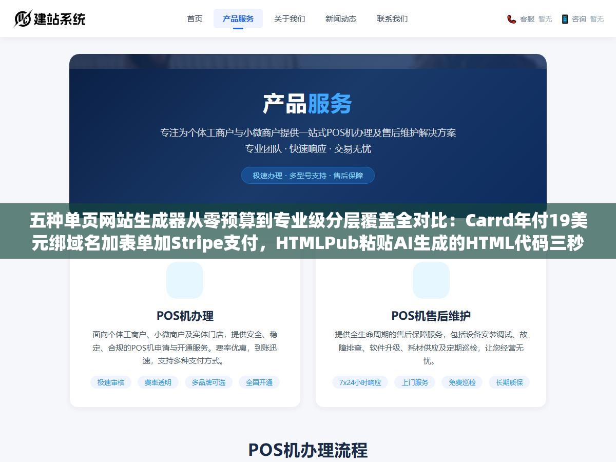 五种单页网站生成器从零预算到专业级分层覆盖全对比:Carrd年付19美元绑域名加表单加Stripe支付,HTMLPub粘贴AI生成的HTML代码三秒上线完全免费,Framer像素级设计自由度月付5美元,Bolt.new免费版一句话生成原型45分钟出活 2 - 五种单页网站生成器从零预算到专业级分层覆盖全对比:Carrd年付19美元绑域名加表单加Stripe支付,HTMLPub粘贴AI生成的HTML代码三秒上线完全免费,Framer像素级设计自由度月付5美元,Bolt.new免费版一句话生成原型45分钟出活 - UC建站系统