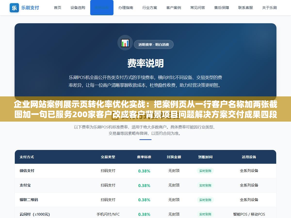 1 - 企业网站案例展示页转化率优化实战：把案例页从一行客户名称加两张截图加一句已服务200家客户改成客户背景项目问题解决方案交付成果四段式结构后同一个站咨询转化率直接翻了3倍 - UC建站系统