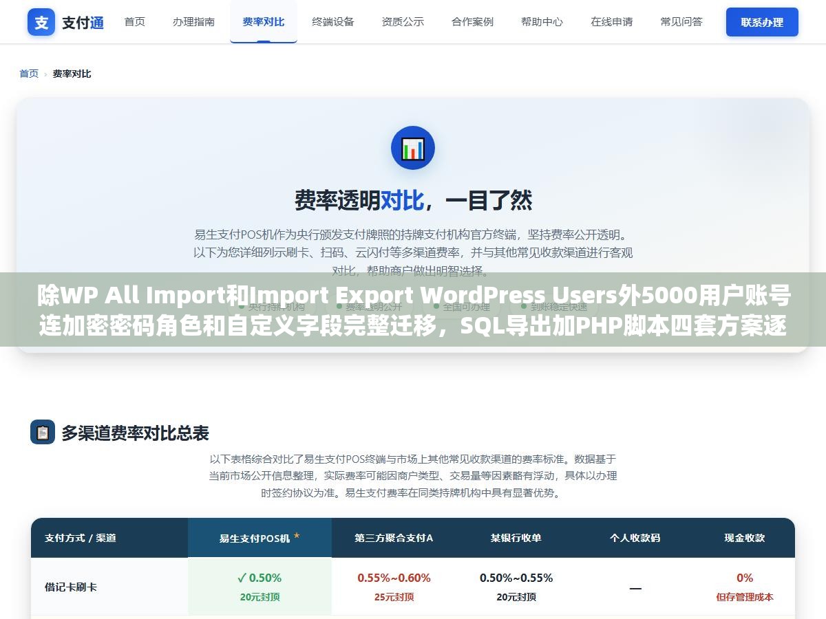 除WP All Import和Import Export WordPress Users外5000用户账号连加密密码角色和自定义字段完整迁移,SQL导出加PHP脚本四套方案逐层拆解 1 - 除WP All Import和Import Export WordPress Users外5000用户账号连加密密码角色和自定义字段完整迁移,SQL导出加PHP脚本四套方案逐层拆解 - UC建站系统
