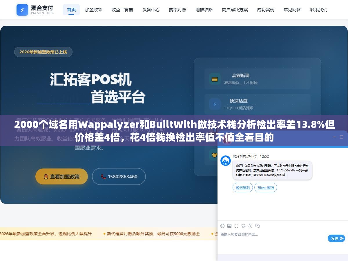 2000个域名用Wappalyzer和BuiltWith做技术栈分析检出率差13.8%但价格差4倍,花4倍钱换检出率值不值全看目的 1 - 2000个域名用Wappalyzer和BuiltWith做技术栈分析检出率差13.8%但价格差4倍,花4倍钱换检出率值不值全看目的 - UC建站系统